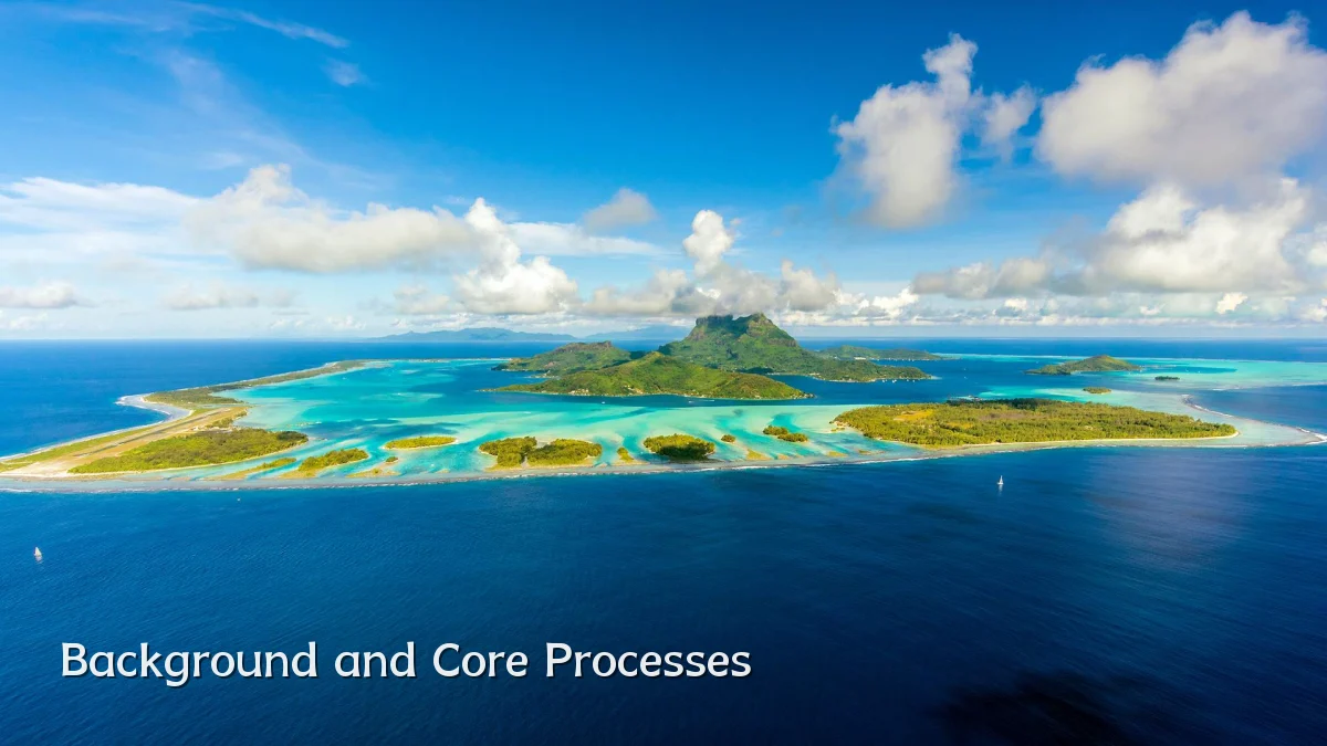 Background and Core Processes